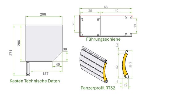 Technische Informationen über Garagentore